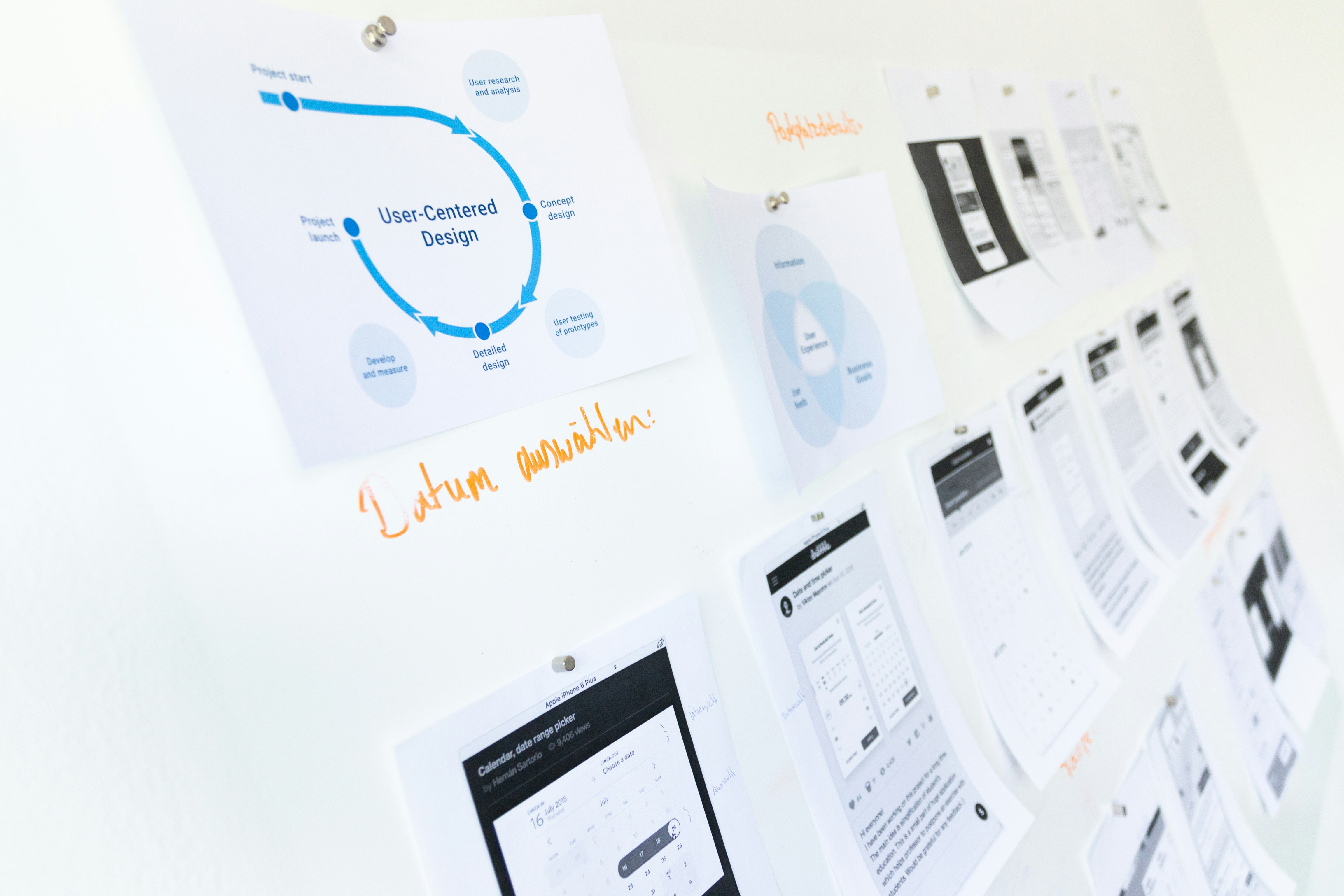 mur dashboard