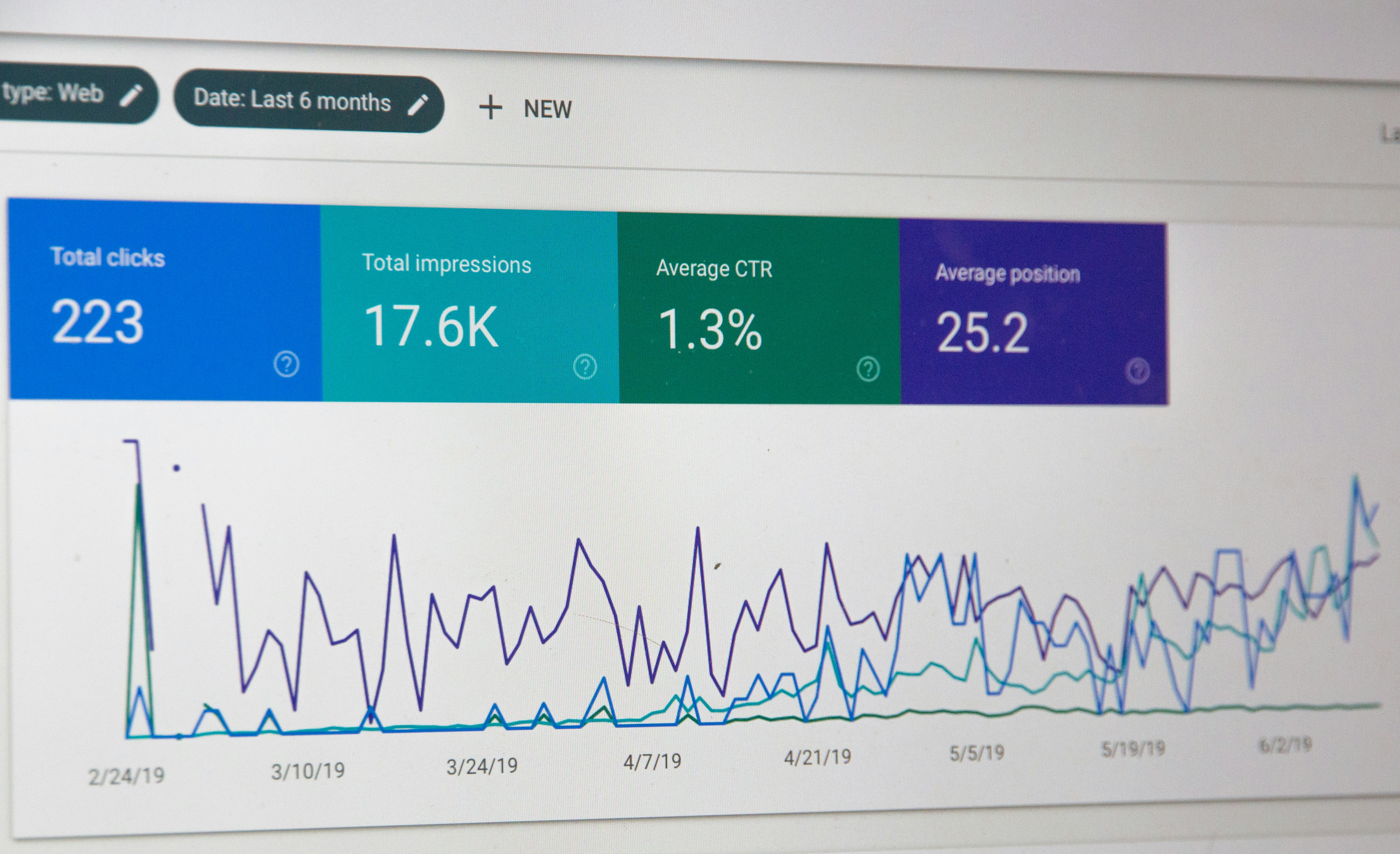 analytics seo